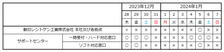 年末年始休業・対応期間のお知らせ