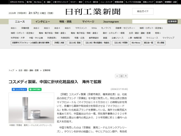 日刊工業新聞に『京薬粧 薬用ニードルスキンケアシリーズ』中国進出の記事が掲載されました。